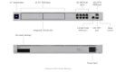 Ubiquiti UniFi Dream Machine Pro Max Cloud Gateway UDM-Pro-Max